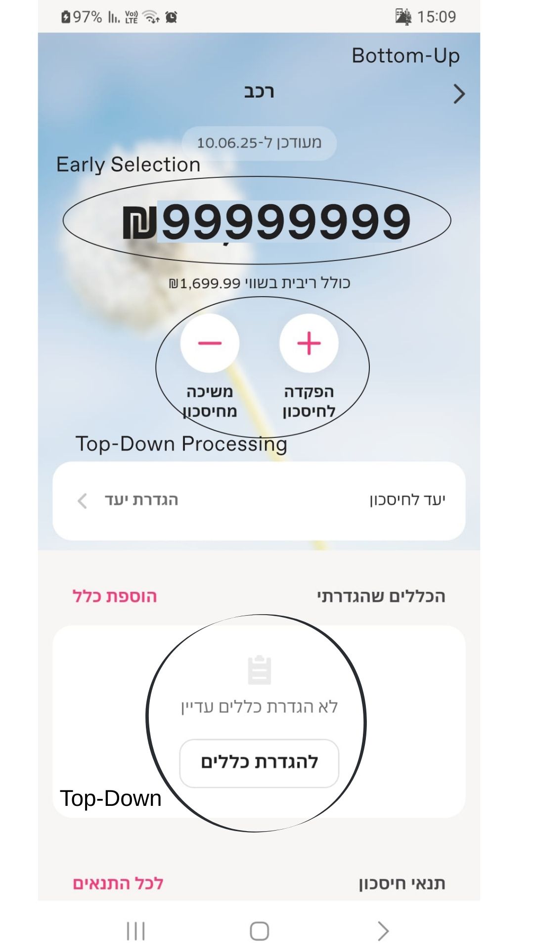 Identification of attentional processes