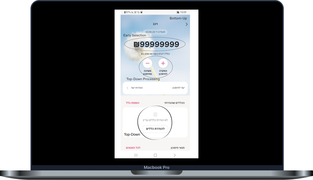 Perception and Attention Identification of attentional processes